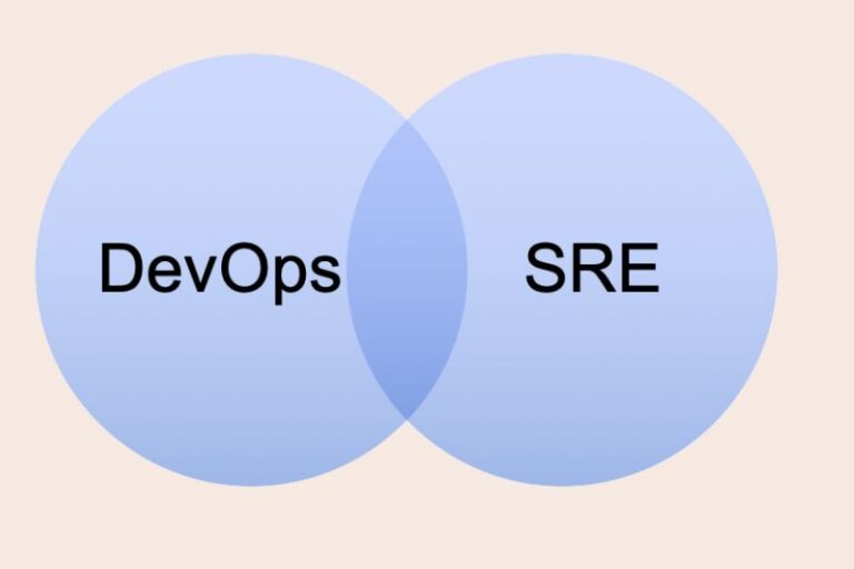 DevOps vs. SRE: Key Differences Explained