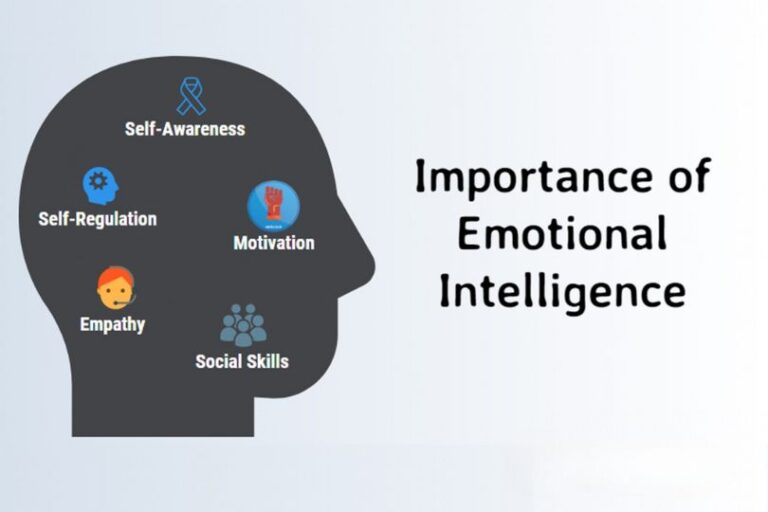 The Importance of Emotional Intelligence in Product Management
